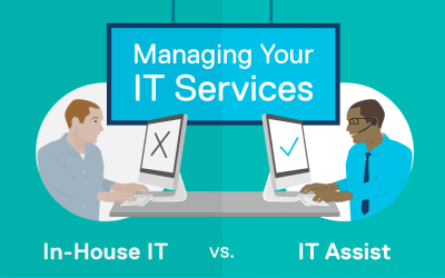 Challenges that Melbourne-based Companies Face When Managing IT Services In House (Part 1 of 2)